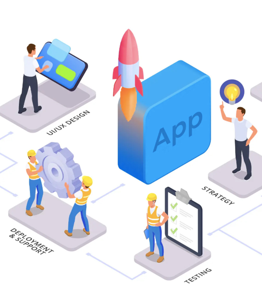 Any third-party tracking app integration